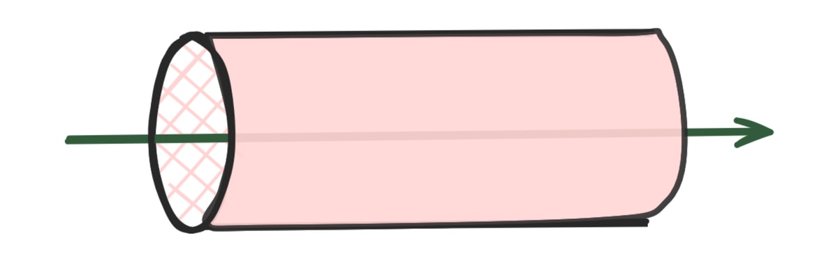 Enklaste möjliga matspjälkning